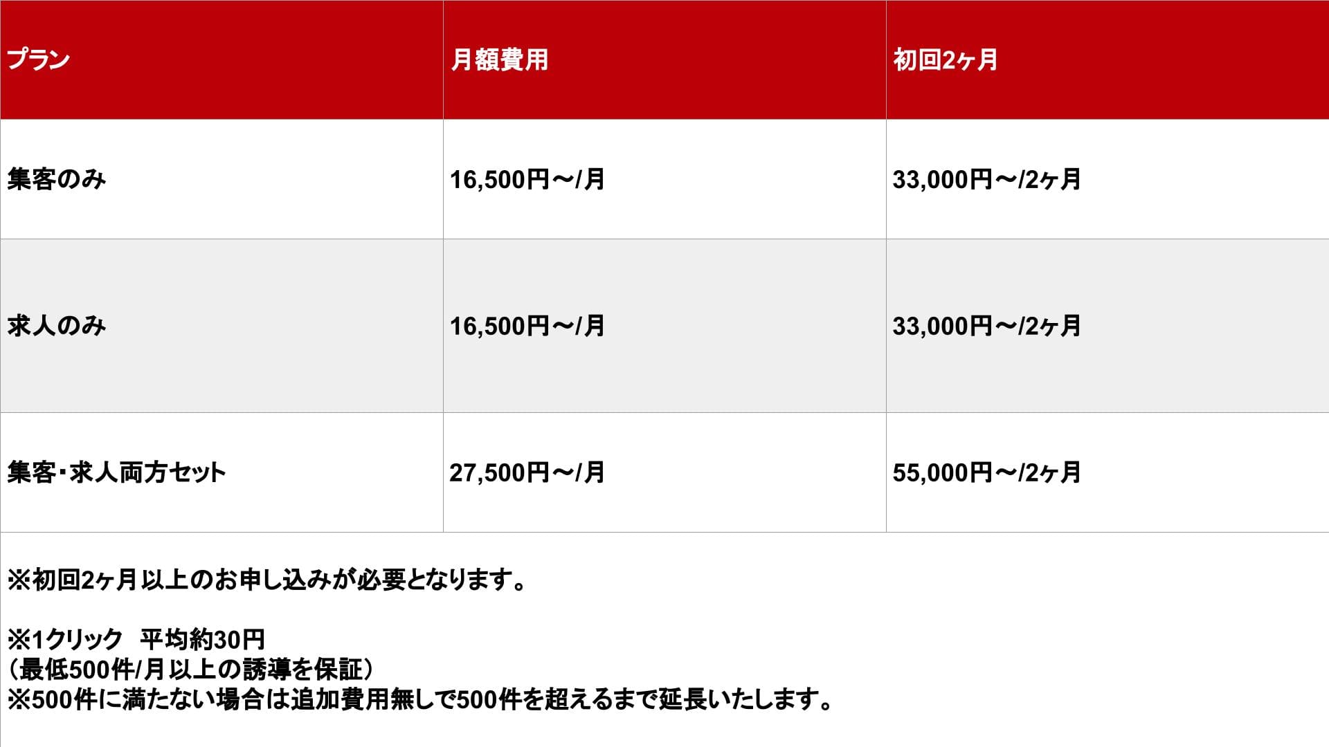 媒体名_基本_料金表